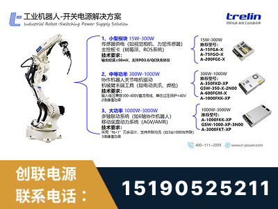 福清-工业机器人-开关电源解决方案