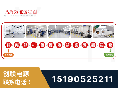 福清-全流程品质验证体系完善