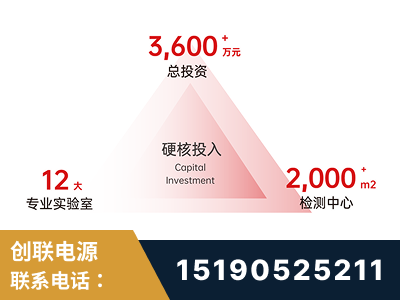 福清-研发创新能力强